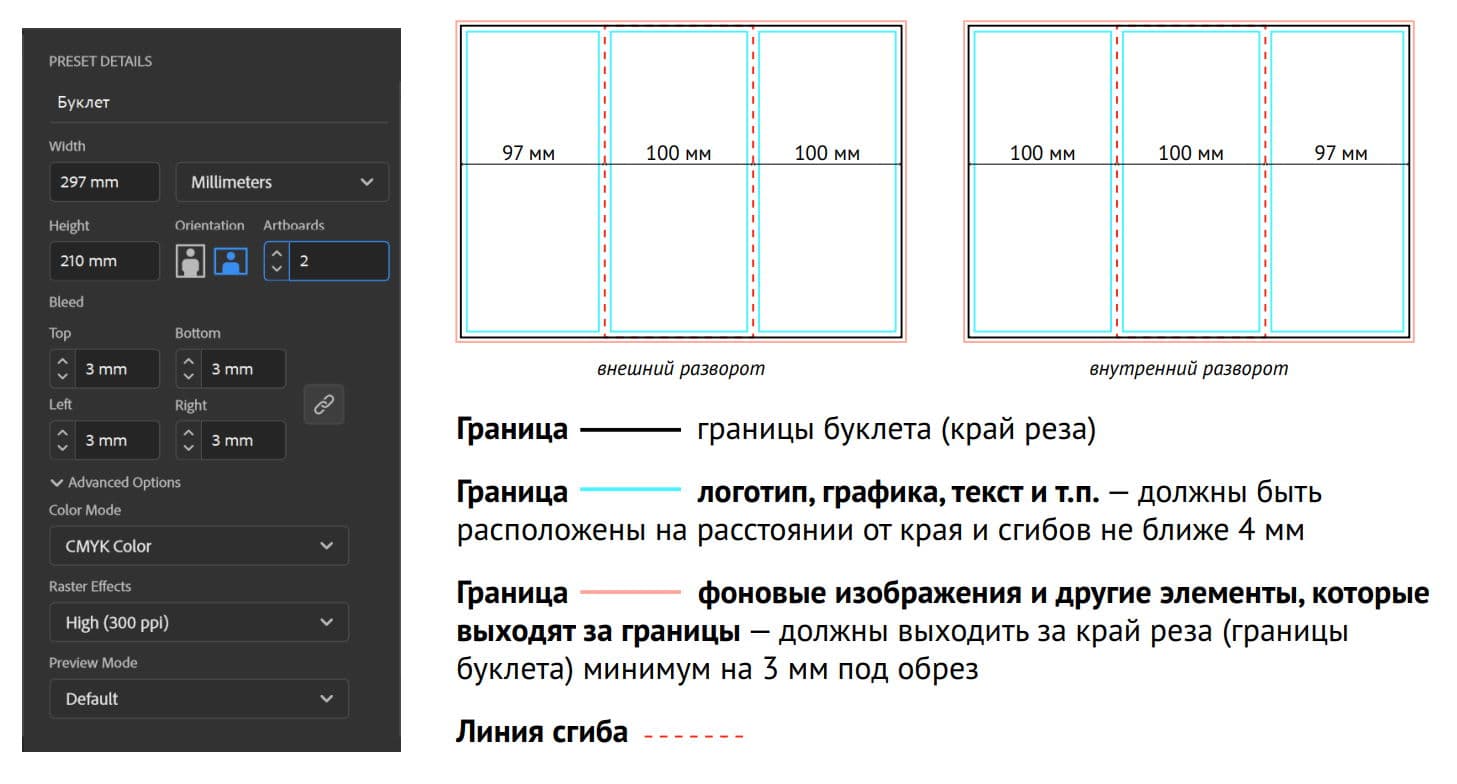Настройка документа в Adobe Illustrator Настройка документа в Adobe Illustrator
